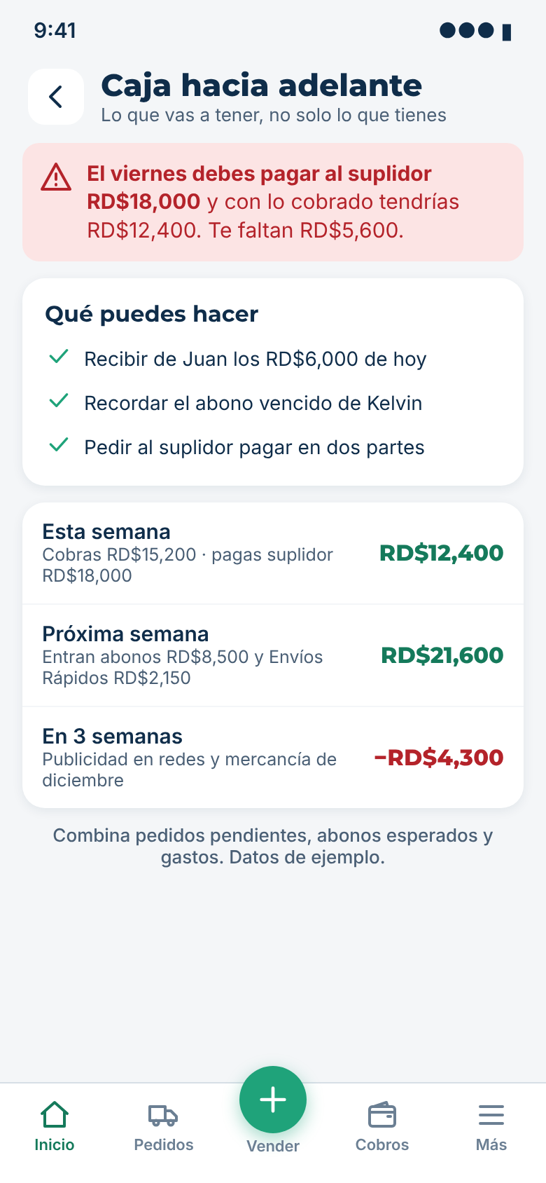 Caja hacia adelante